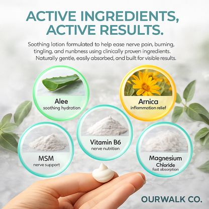 OurWalkCo. Nerve Relief Lotion